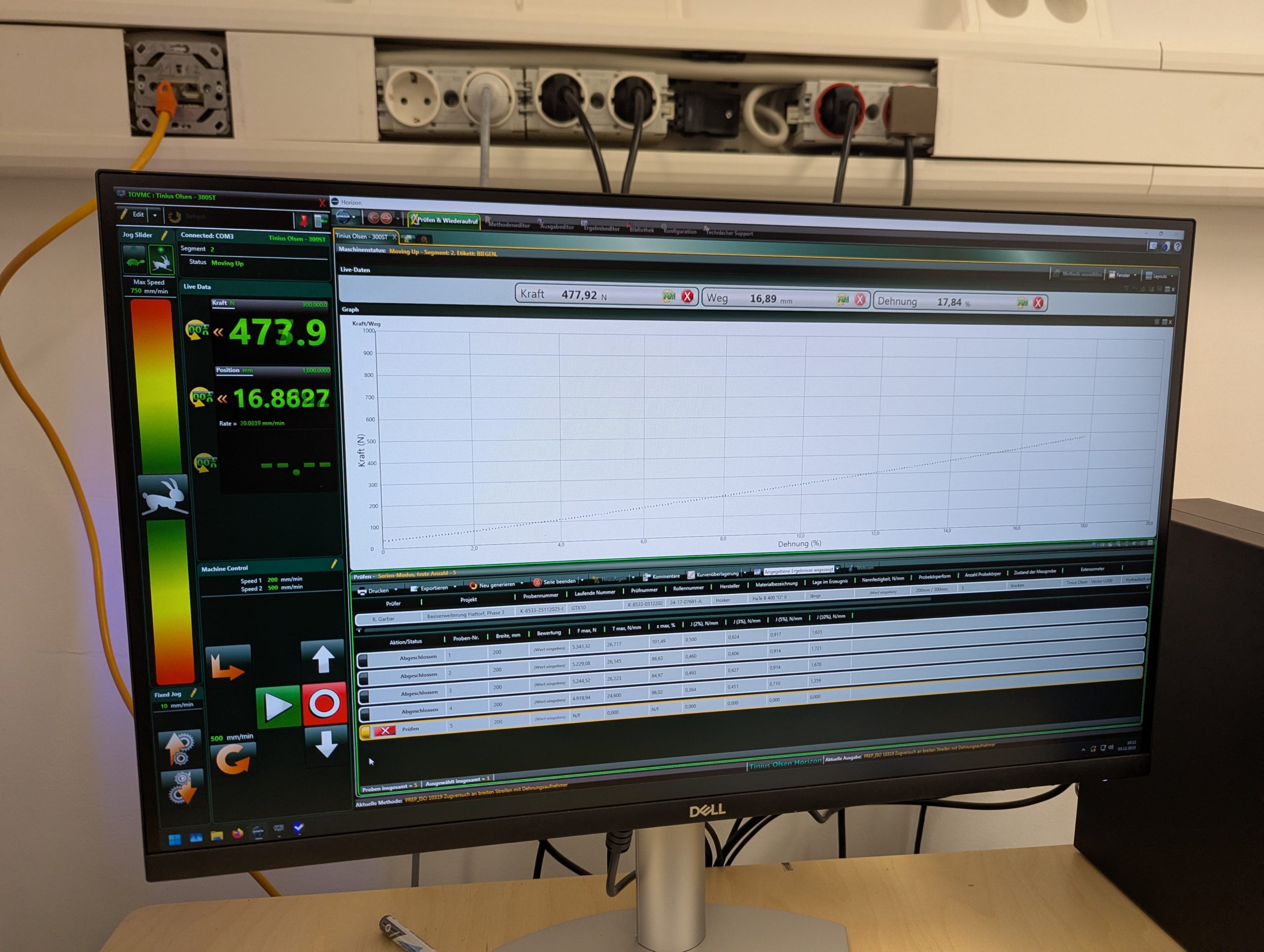 Aufgestellt Programm